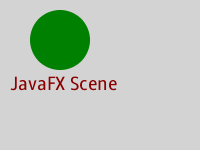 A visual rendering of the JavaFX Scene example