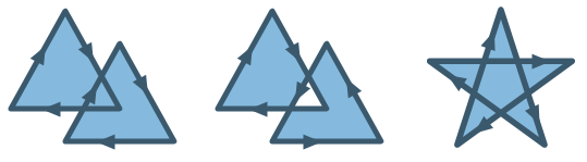 A visual illustration
of how NON_ZERO works