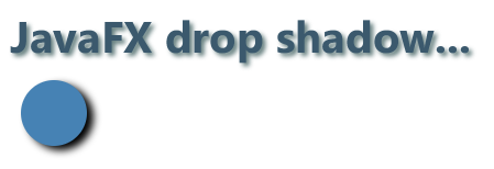 The visual effect of DropShadow on
cirle and text